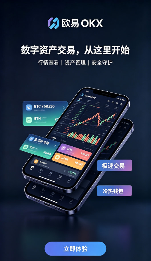 欧交易所app最新版行情与下单界面